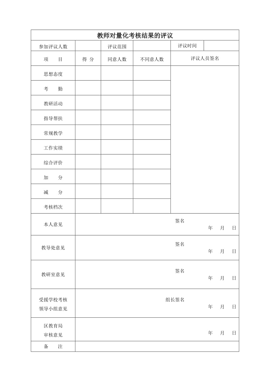 渭南临渭区支教教师支教工作情况考核表_第2页