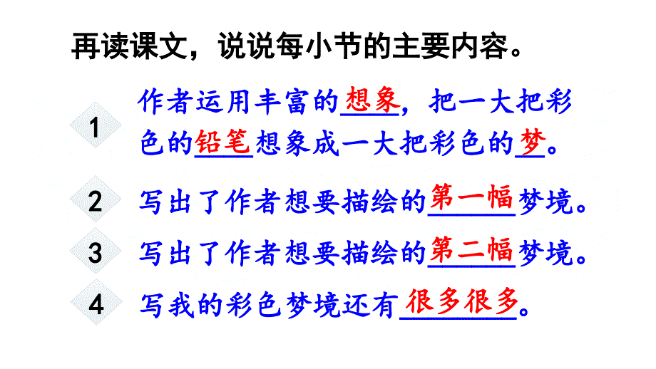 部编版二年级下册语文《彩色的梦》课件（含教案）_第4页