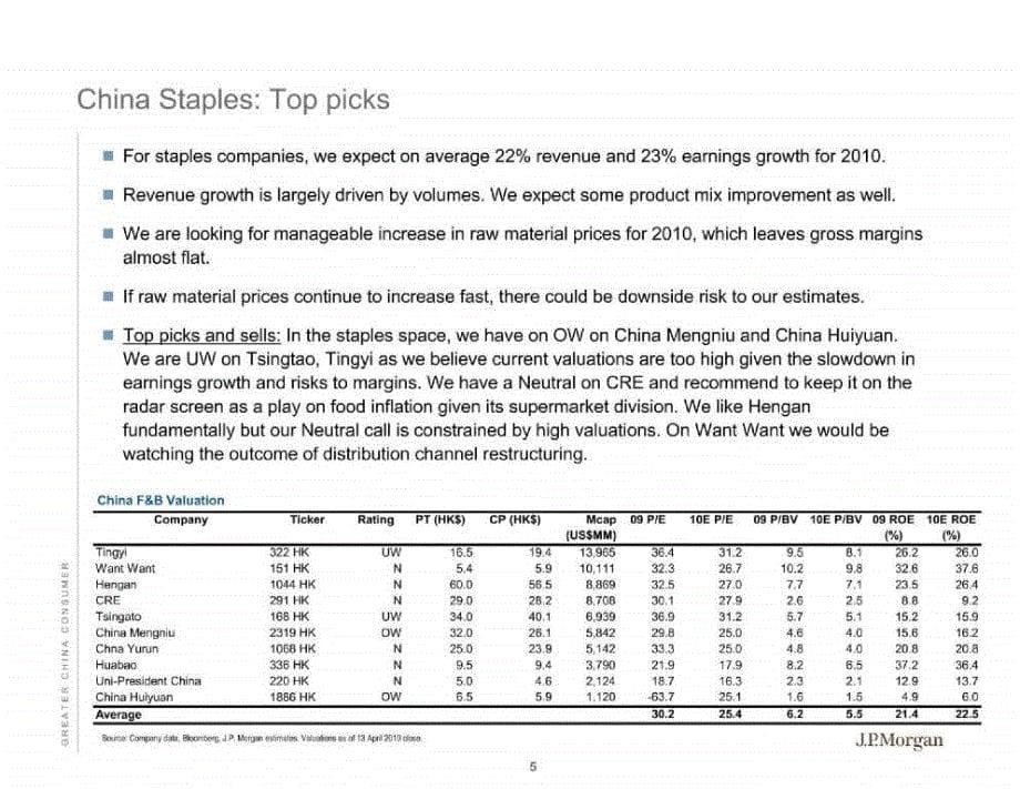 jp morgan-greaterchina consumer - top10_第5页