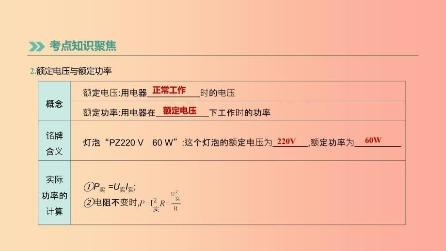 湖南专用2019中考物理高分一轮单元20电能电功率课件_第5页