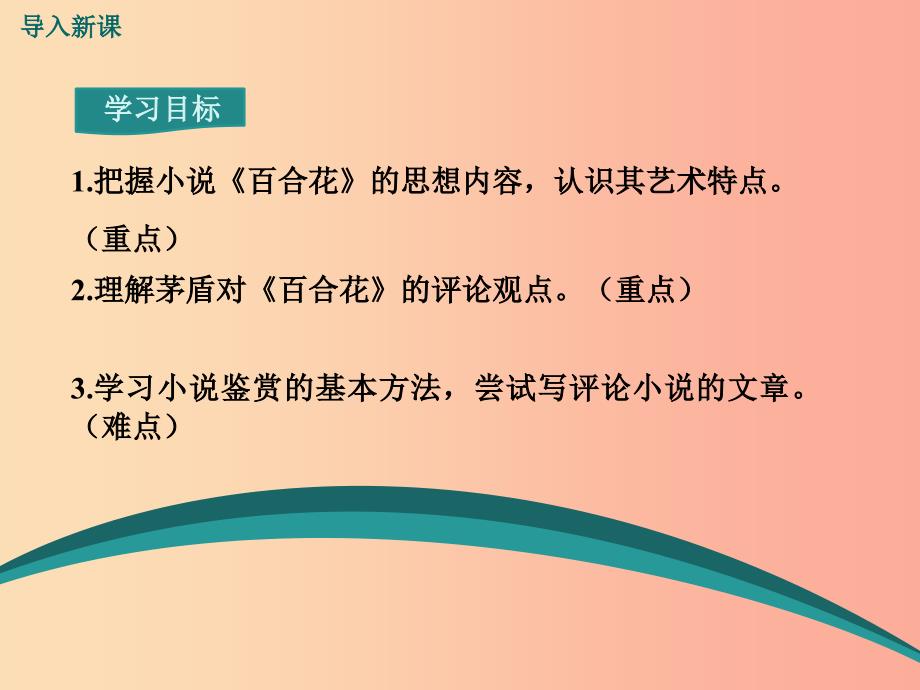 2019年九年级语文上册 第四单元 14 小说家谈小说课件 苏教版_第3页