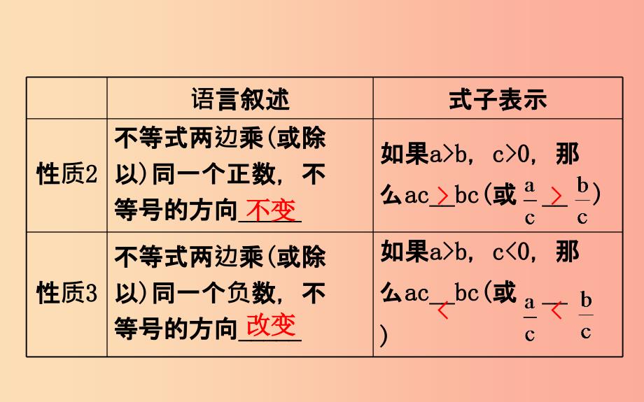 2019版七年级数学下册第九章不等式与不等式组9.1不等式9.1.2不等式的性质第1课时教学课件2 新人教版_第3页