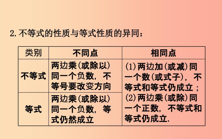 2019版七年级数学下册第九章不等式与不等式组9.1不等式9.1.2不等式的性质第1课时教学课件2 新人教版_第4页