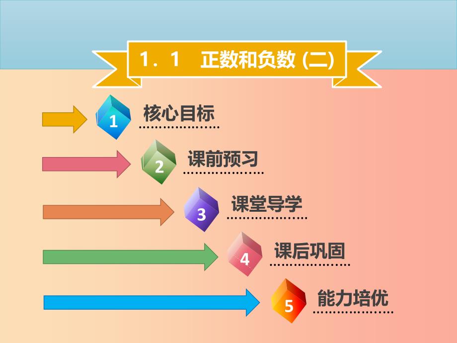 2019年七年级数学上册 第一章 有理数 1.1 正数和负数（二）课件新人教版_第1页