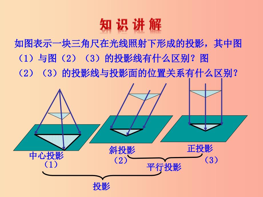 2019版九年级数学下册第二十九章投影与视图29.1投影第2课时教学课件1 新人教版_第4页