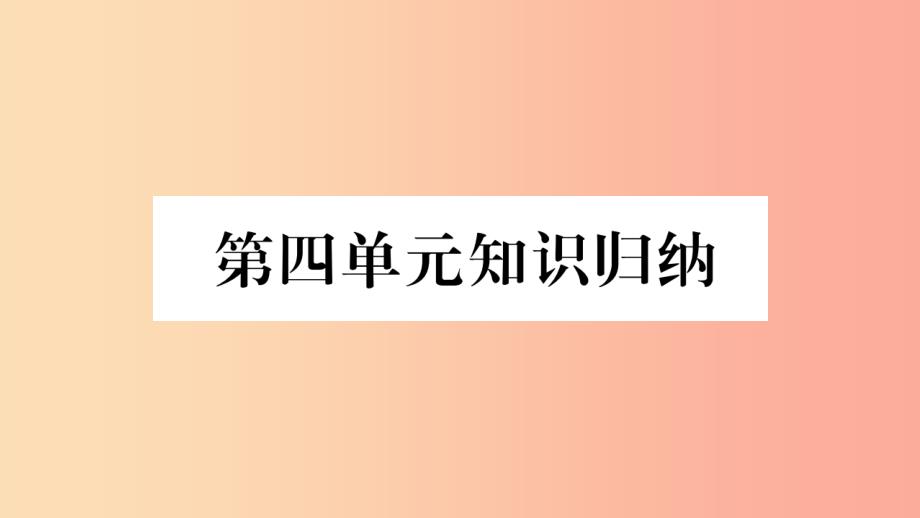 2019年九年级道德与法治上册第四单元财富论坛知识归纳热点探究习题课件教科版_第1页