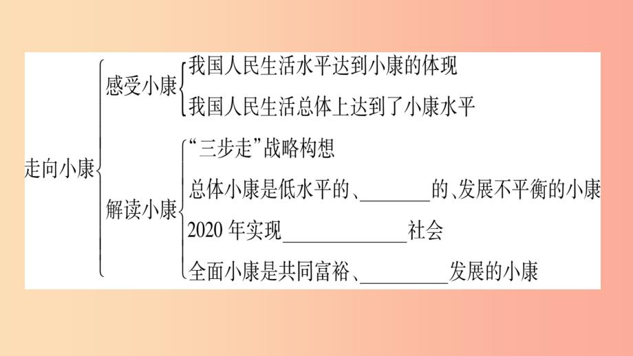 2019年九年级道德与法治上册第四单元财富论坛知识归纳热点探究习题课件教科版_第2页