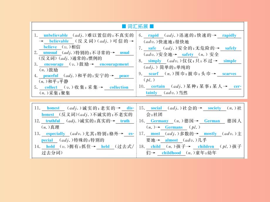 菏泽专版2019中考英语总复习第一部分系统复习成绩基石八下第16讲unit9_10课件_第4页