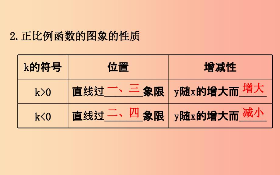 2019版八年级数学下册第十九章一次函数19.2一次函数19.2.1正比例函数第2课时教学课件 新人教版_第3页