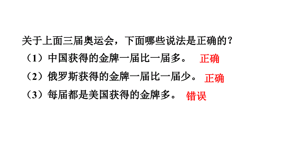 三年级下册数学课件－第3单元 3.2复式统计表的应用 人教新课标_第3页