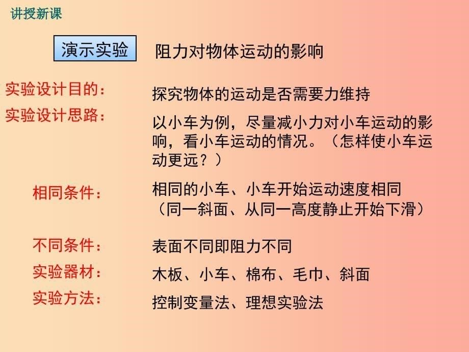 2019年春八年级物理下册第八章第1节牛顿第一定律第1课时牛顿第一定律课件 新人教版_第5页