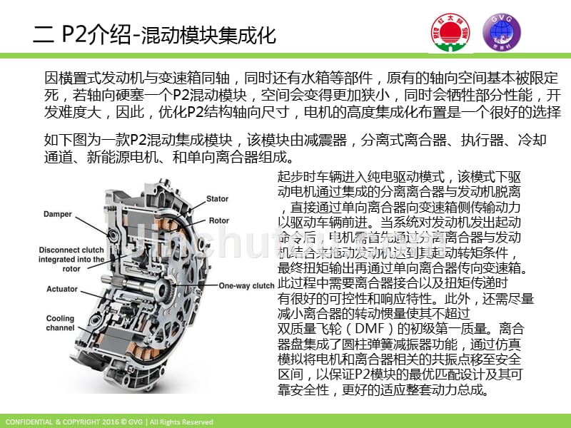 混合动力电机p2&p3介绍_第5页