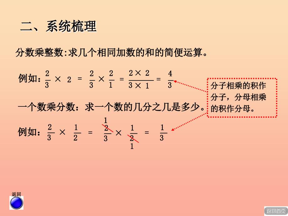 2019秋六年级数学上册 第八单元 分数乘除法（回顾整理）课件 青岛版_第4页