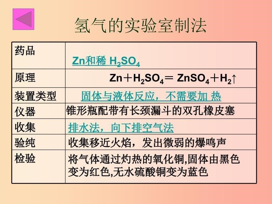 内蒙古鄂尔多斯市达拉特旗2019届中考化学专题复习 气体实验室制取课件_第5页