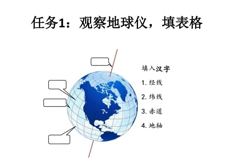 四年级上册科学课件-12 我们的地球丨冀教版（第二课时）_第5页