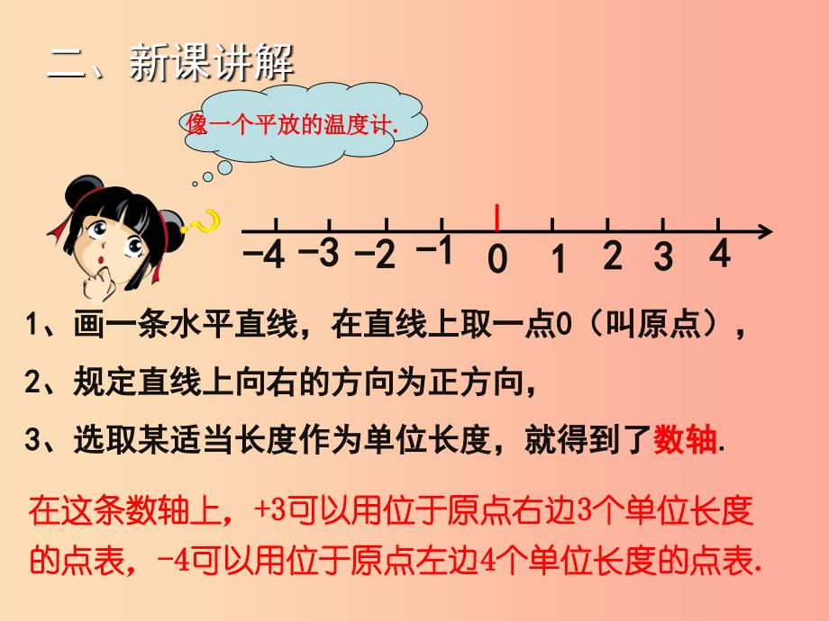 2019年秋七年级数学上册第二章有理数及其运算2.2数轴教学课件（新版）北师大版_第3页