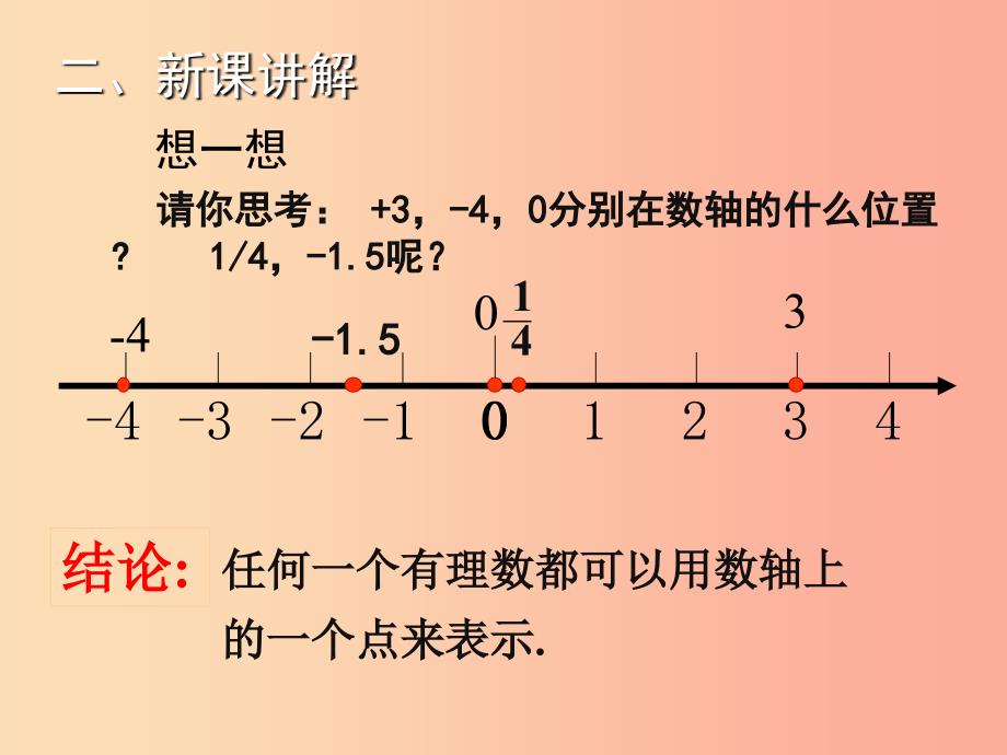 2019年秋七年级数学上册第二章有理数及其运算2.2数轴教学课件（新版）北师大版_第4页