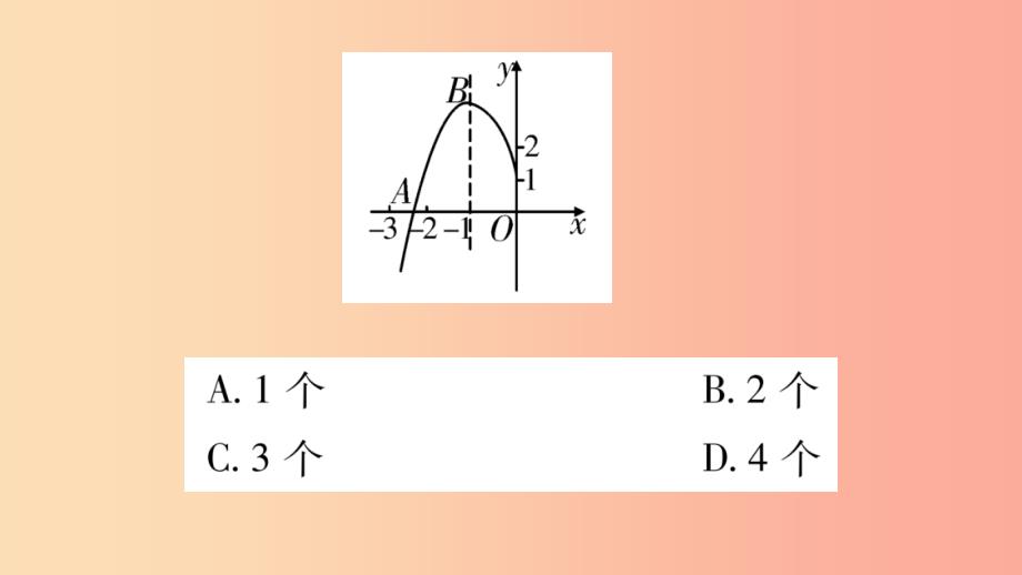 九年级数学下册小专题三二次函数图象信息题归类作业课件新版华东师大版_第3页