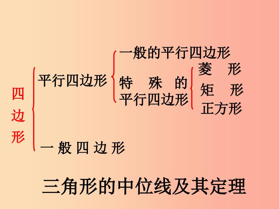 贵州省八年级数学下册 第十八章《平行四边形》复习课件新人教版_第2页