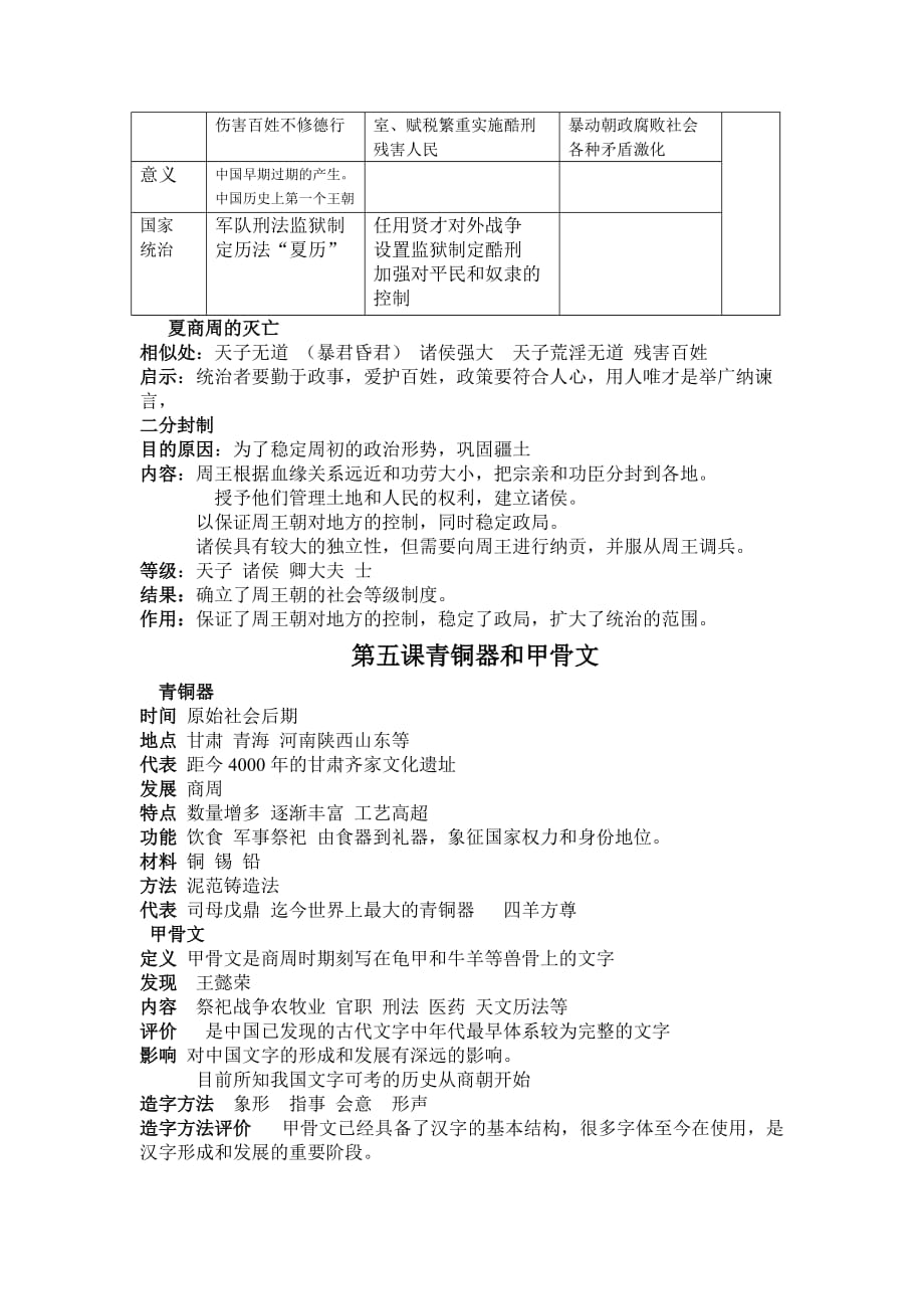 七年级历史1--5课复习资料_第4页