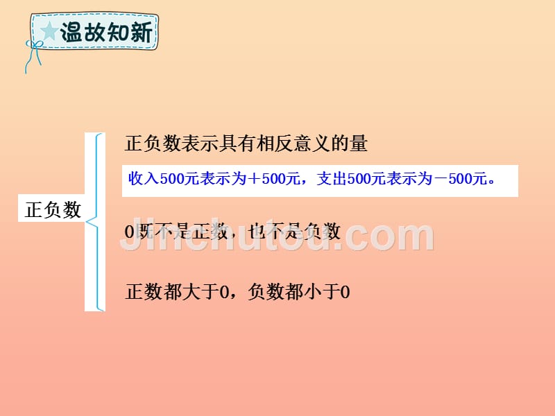 五年级数学下册第8章回顾整理一总复习第1课时负数与分数课件青岛版六三制_第3页