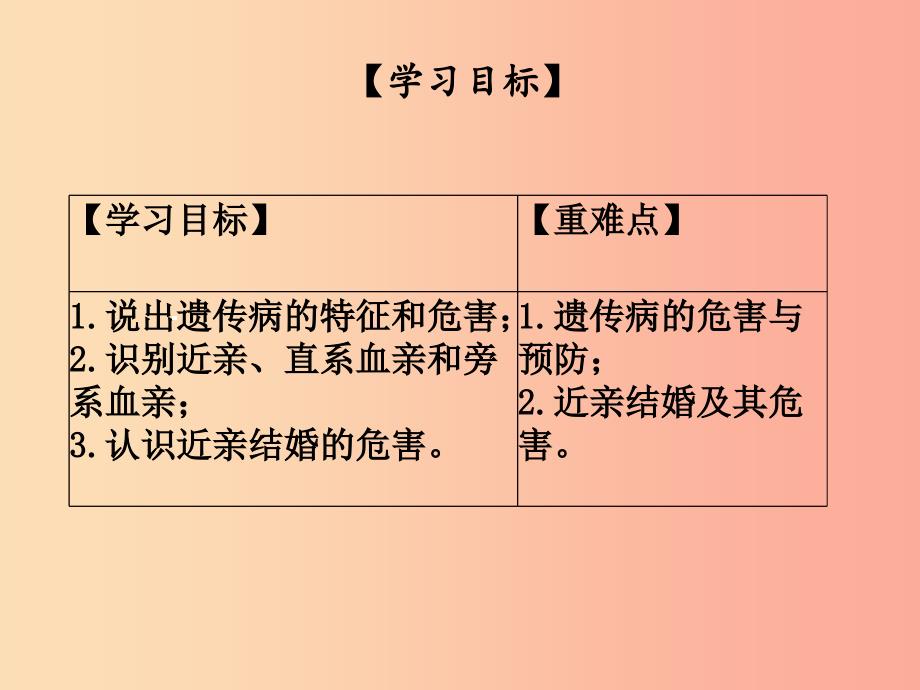 2019年八年级生物上册第六单元第20章第6节遗传病和人类降课件（新版）北师大版_第2页