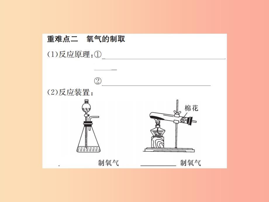 遵义专版2019年秋九年级化学全册第2章身边的化学物质重难点强化课件沪教版_第4页