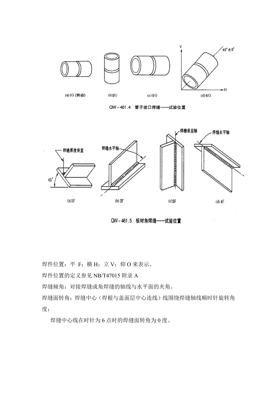 焊接工艺评定47014学习体会_第4页