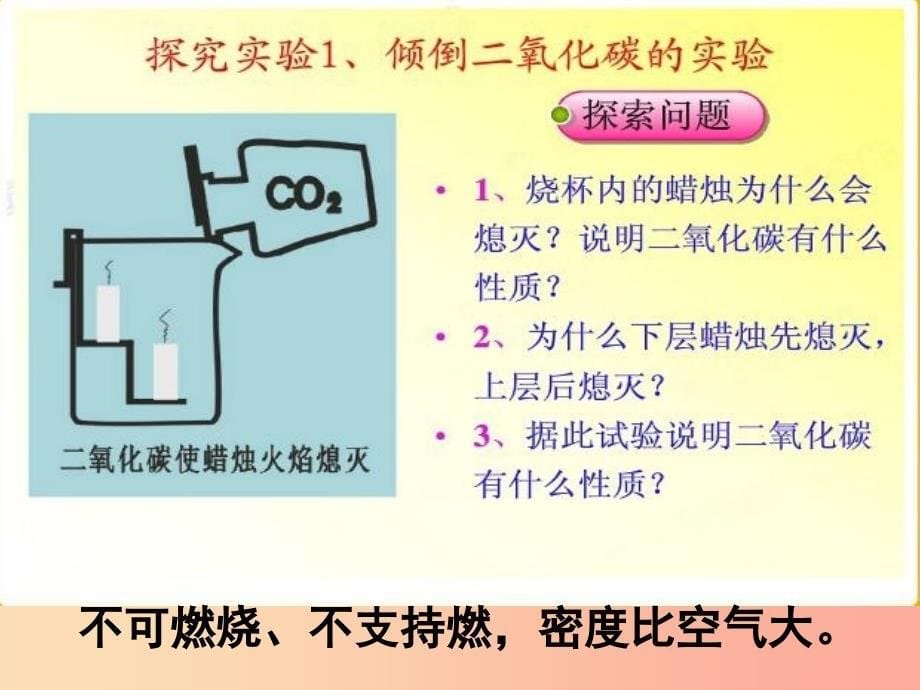 九年级化学上册 第五章 燃料 5.3 二氧化碳的性质和制法 自制二氧化碳性质课件 粤教版_第5页