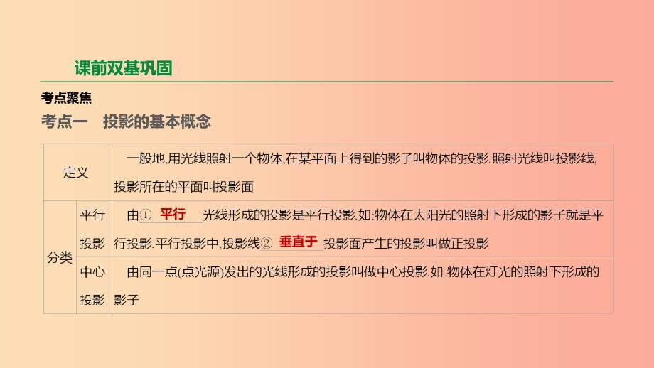 江苏省徐州市2019年中考数学总复习第七单元图形与变换第31课时投影展开图与三视图课件_第2页