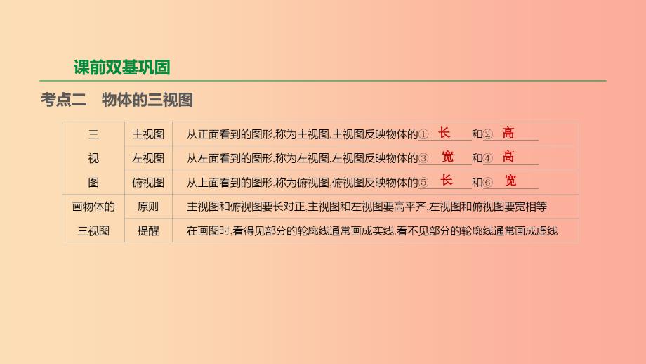 江苏省徐州市2019年中考数学总复习第七单元图形与变换第31课时投影展开图与三视图课件_第3页