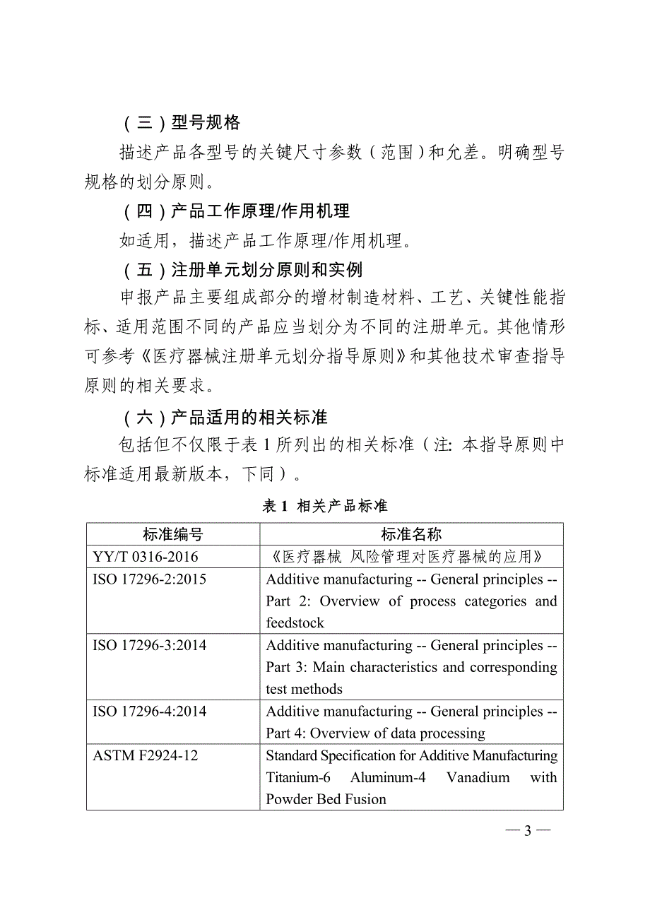 无源植入性骨、关节及口腔硬组织个性化增材制造医疗器械注册技术审查指导原则_第3页