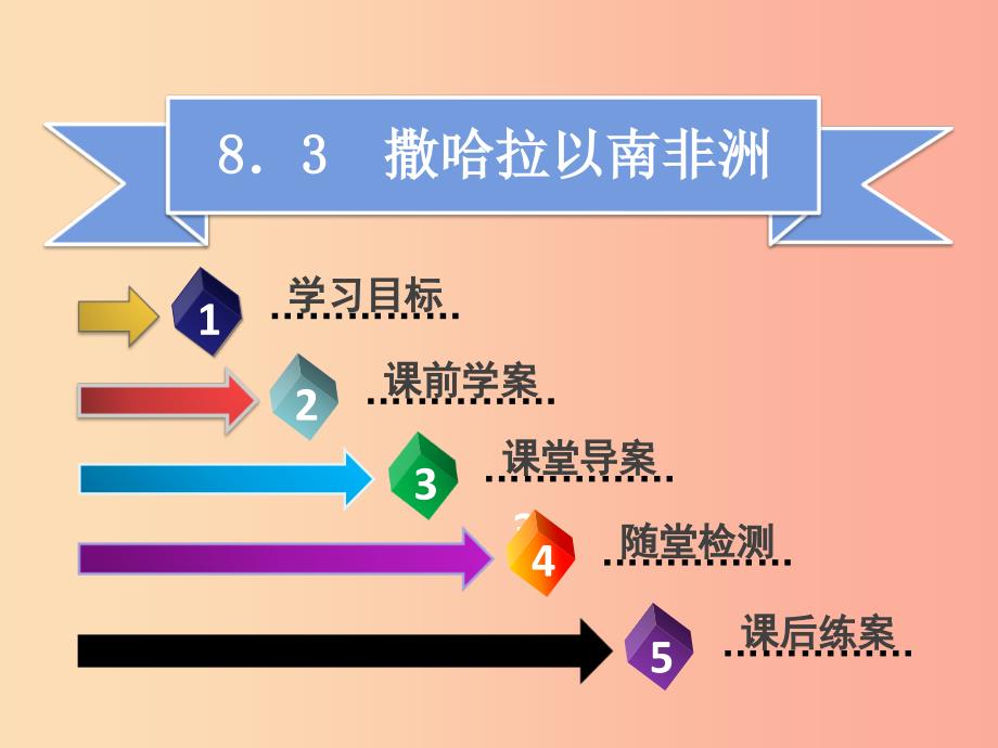 2019春七年级地理下册8.3撒哈拉以南非洲第2课时习题课件 新人教版_第2页