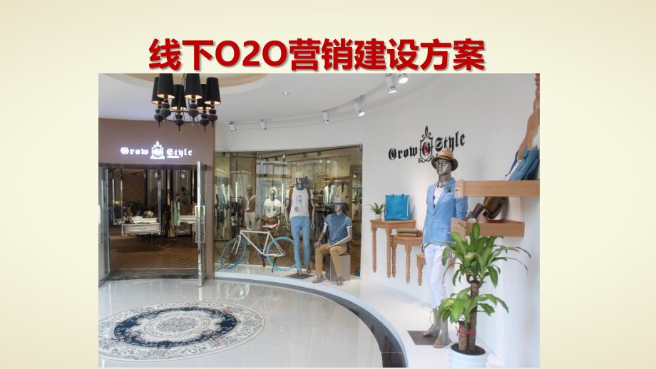 线下传统服装品牌店微信运营方案书o2o策划案移动电子商务实施成功案例_第1页