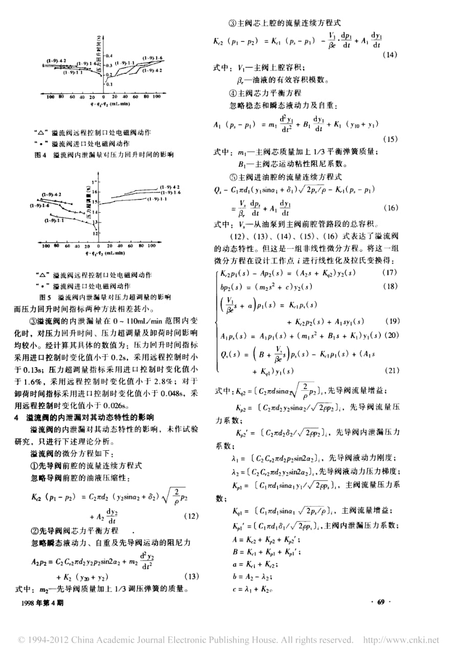 溢流阀泄漏量对其静动态特性影响的试验研究_刘冀民_第3页