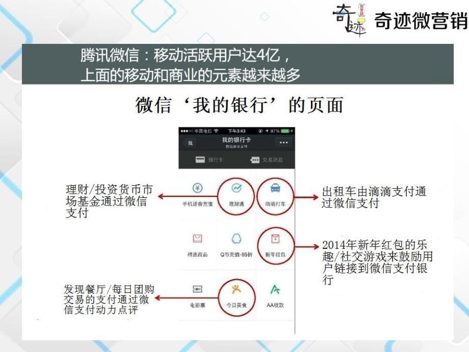 2015年微营销推广计划_第5页