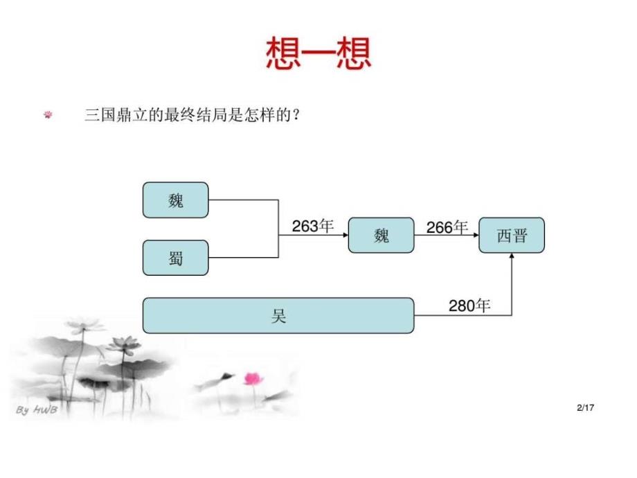 19-江南的开发_第2页