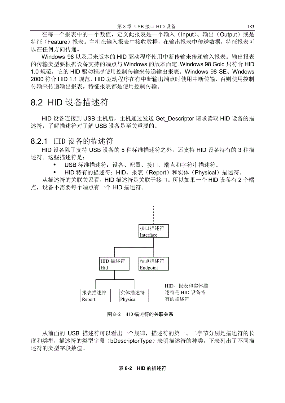 usb_hid协议中文版——usb接口hid设备_第3页