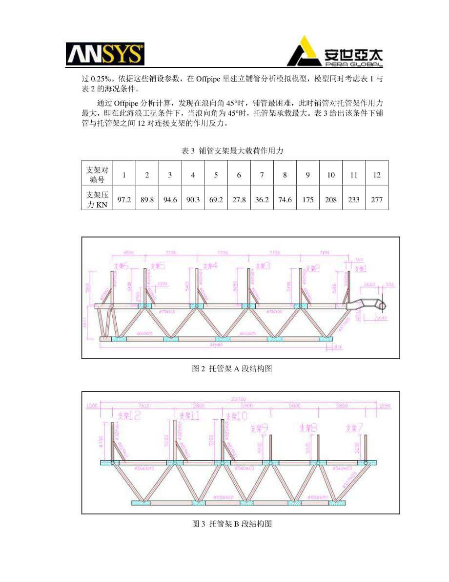 海洋铺管托管架系统的结构强度分析_第4页