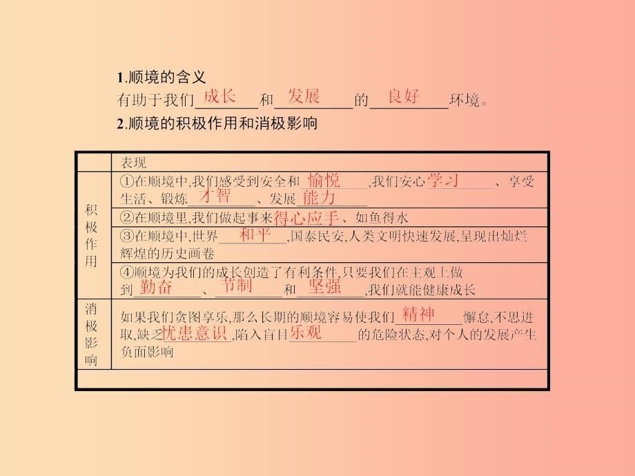 八年级政治上册第五单元顺境与逆境第10框顺境与逆境的双重变奏第1框成亦顺境败亦顺境课件教科版_第5页