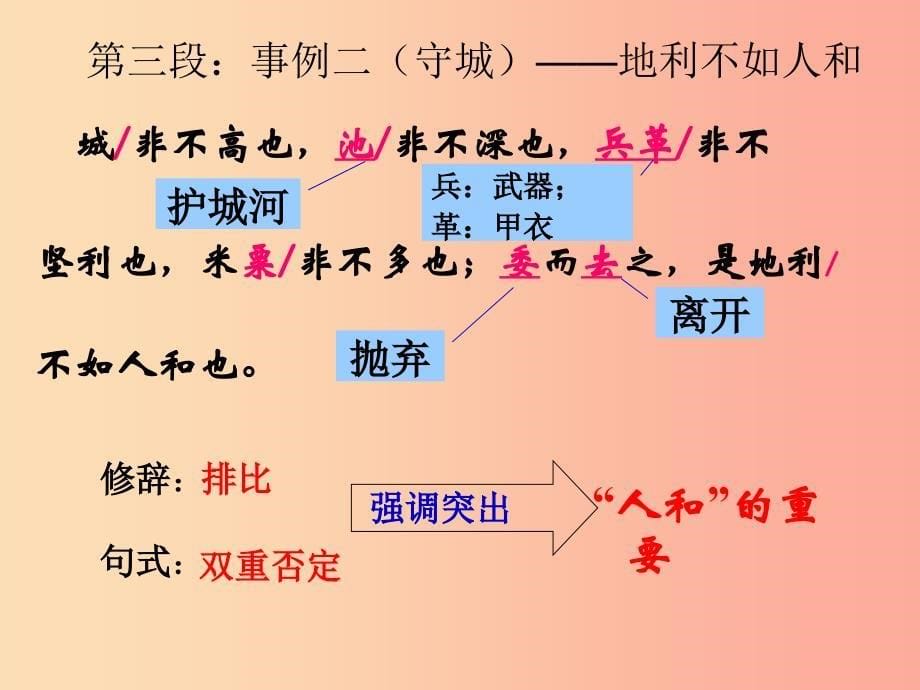 2019年九年级语文上册第11课天时不如地利课件1长春版_第5页