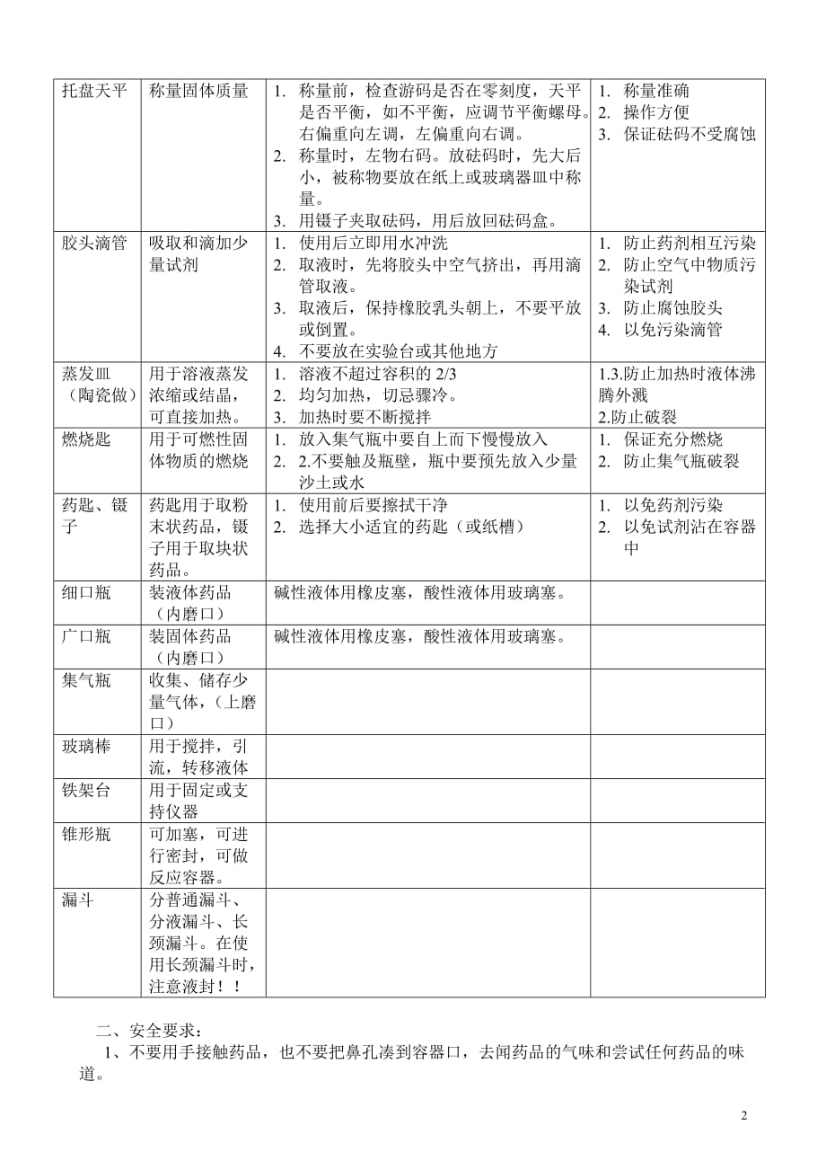 new_最新_初中化学实验基本操作_第2页