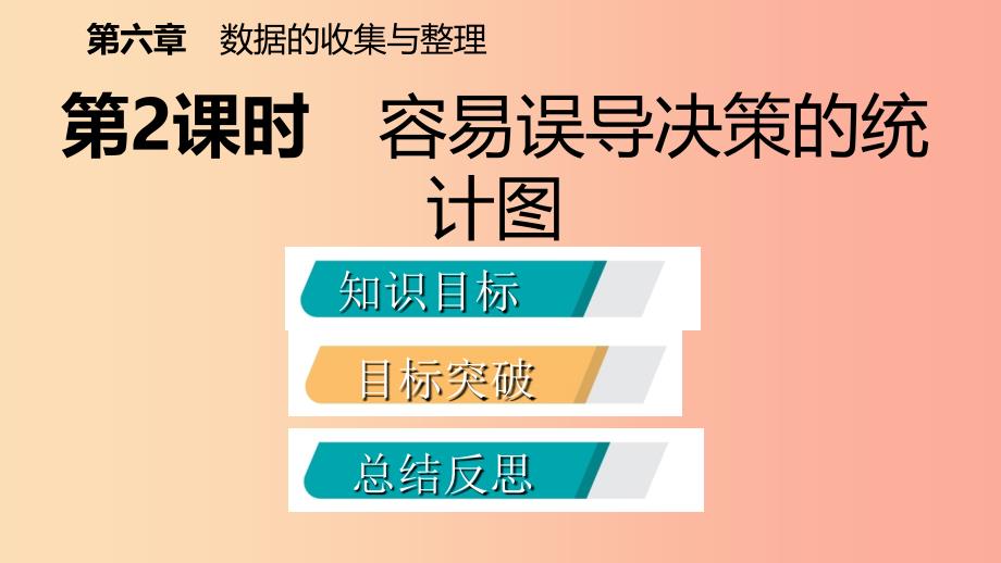 2019年秋七年级数学上册第六章数据的收集与整理6.4统计图的选择6.4.2容易误导决策的统计图导学北师大版_第2页