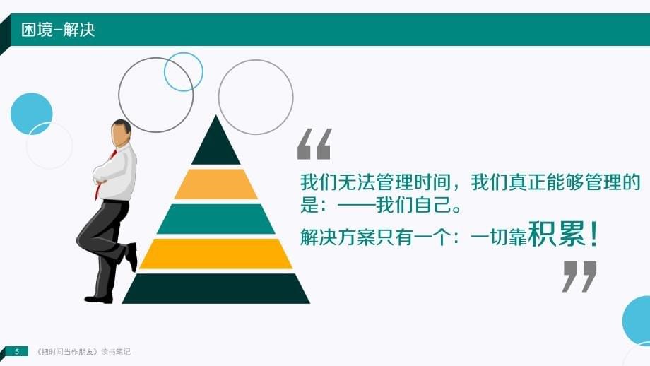 读书笔记ppt《把时间当做朋友》_第5页