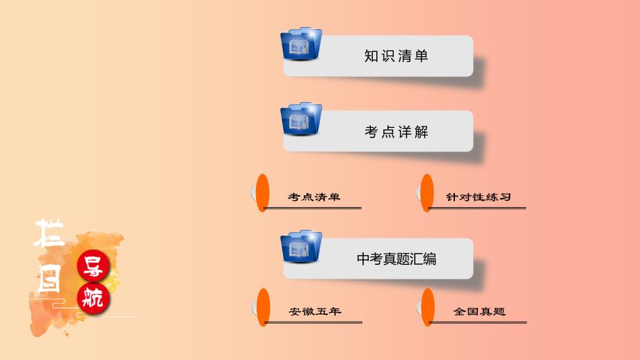 安徽省2019中考英语一轮复习第1部分考点探究九全第12课时units3_4课件_第1页