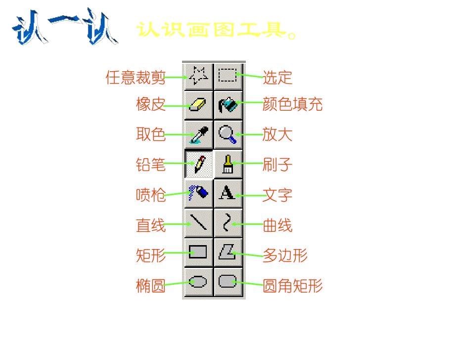 五年级上册信息技术课件－知识拓展：画图程序与使用-泰山版_第5页