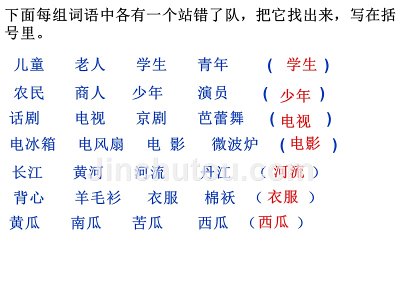 四年级下册语文课件-语文园地五 语文s版_第3页