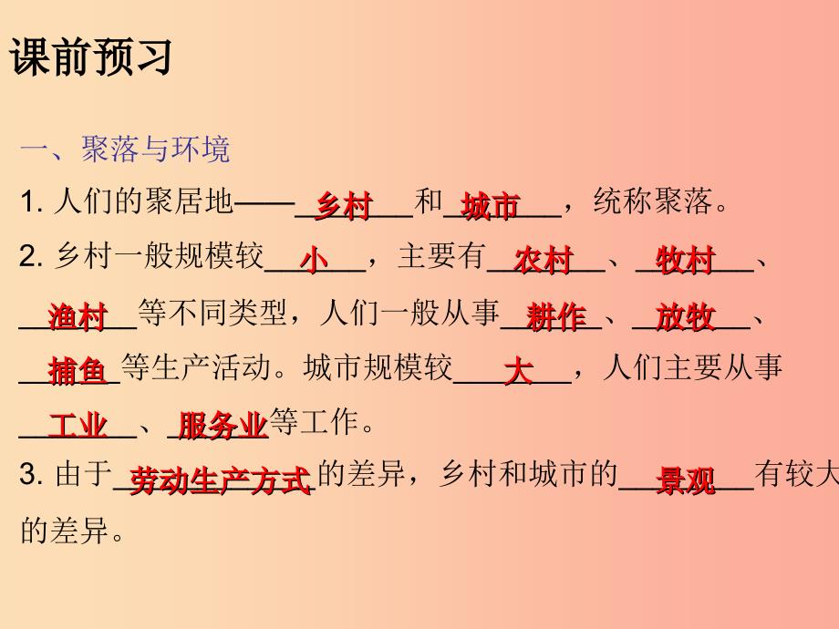 七年级地理上册4.3人类的聚居地__聚落知识梳理型课件 新人教版_第3页