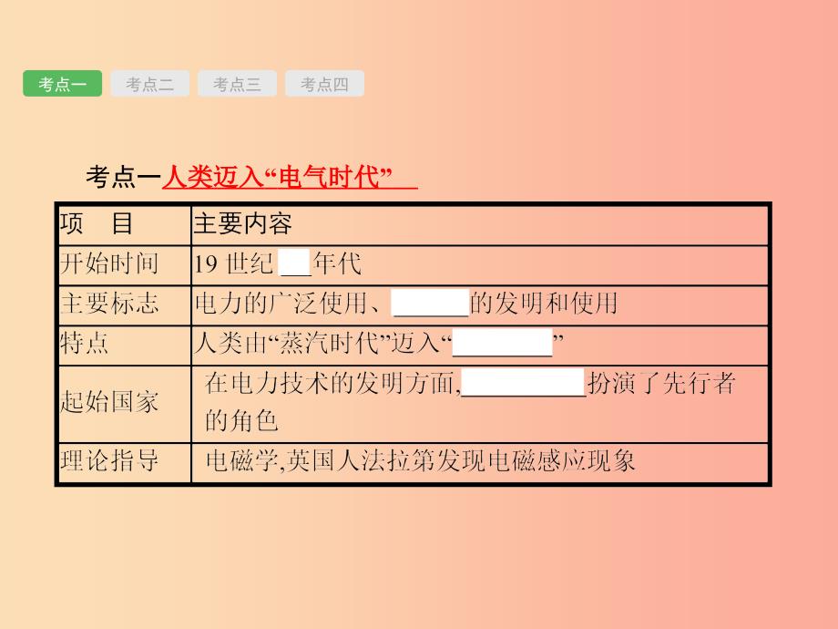 中考历史总复习 第四部分 世界古代、近代史 第十八单元 垄断资本主义时代的世界与璀璨的近代文化_第3页