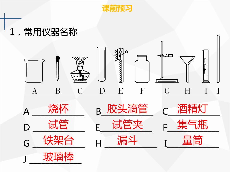 九年级化学上册 第一单元 走进化学世界 课题3 走进化学实验室 第1课时 常用仪器化学药品的取用新人教版_第3页